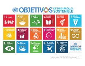 Objetivos Desarrollo Sostenible